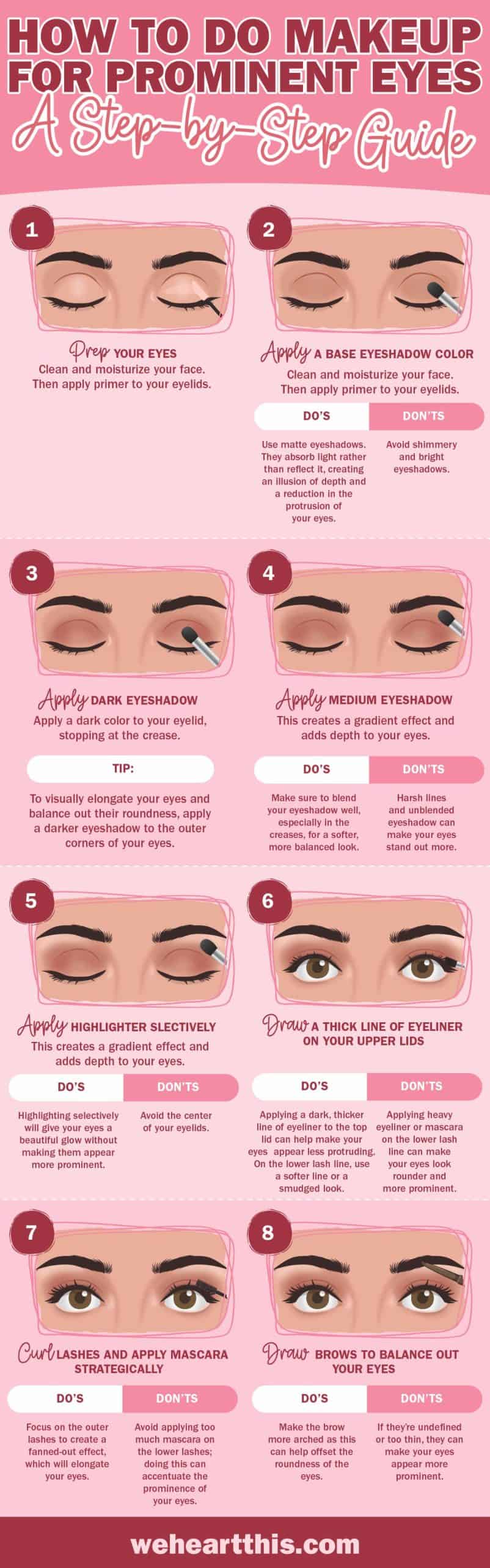 An infographic featuring how to do makeup for prominent eyes a step by step guide 