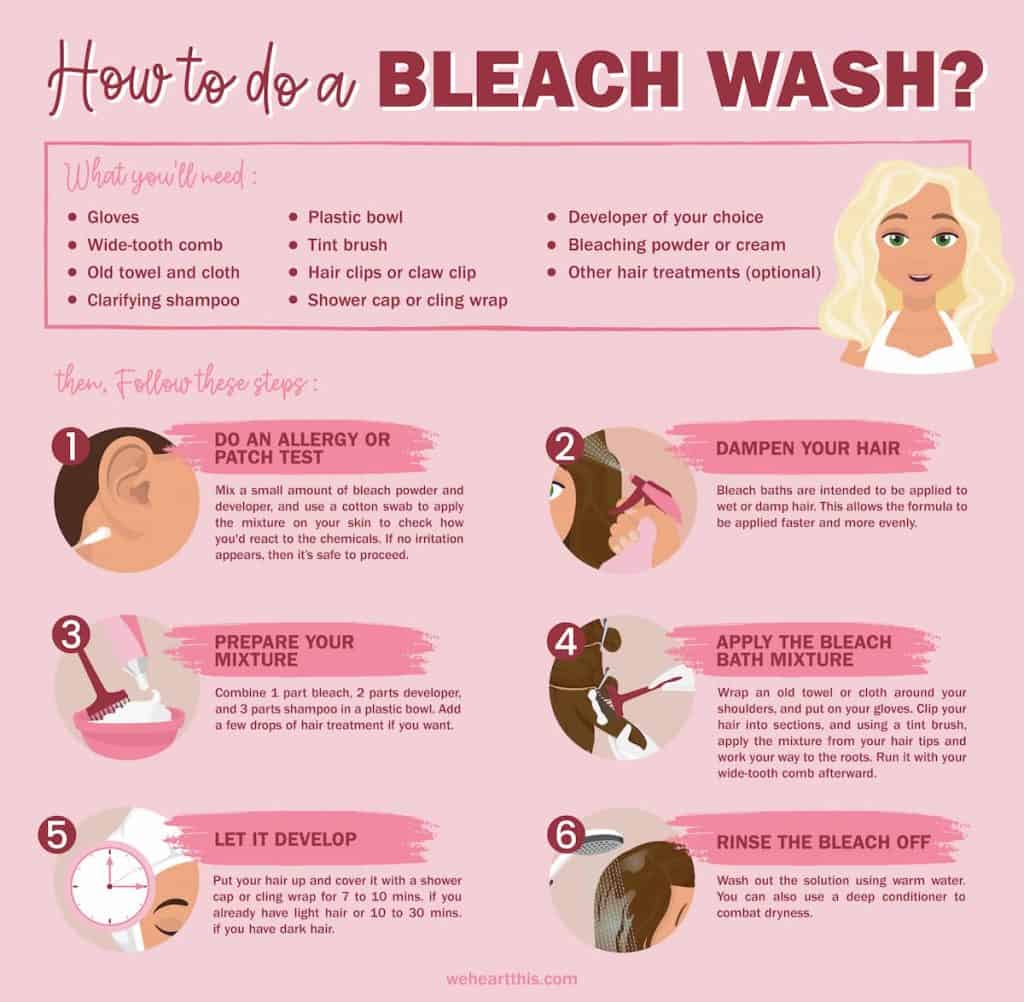 An infographic about the process on how to do a bleach wash including the different materials needed for the procedure