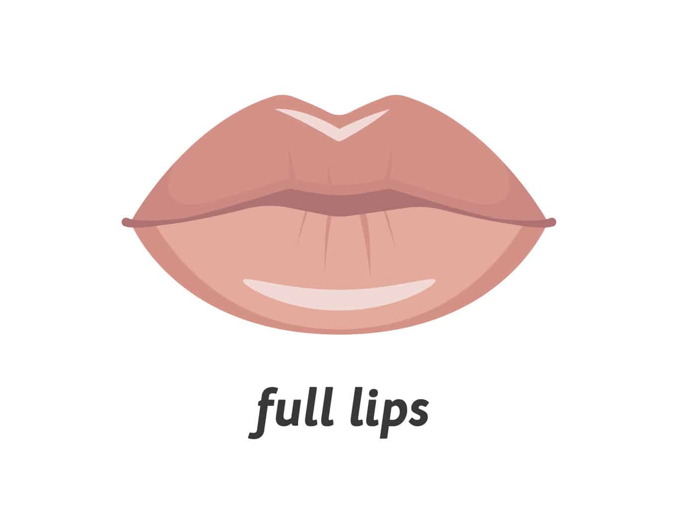 graphic of full lips with text beneath