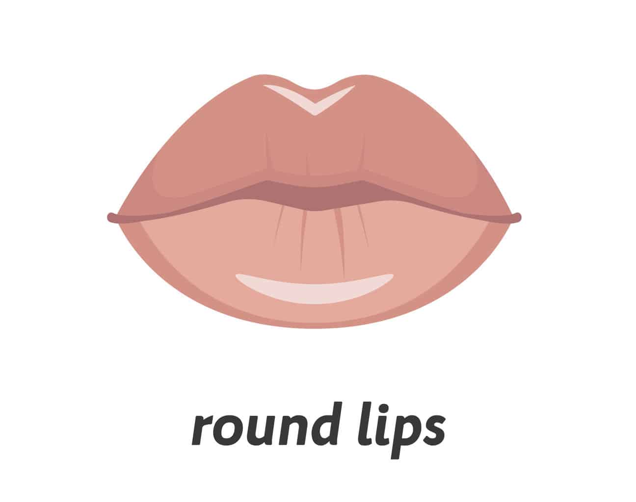 graphic of round lips with text beneath