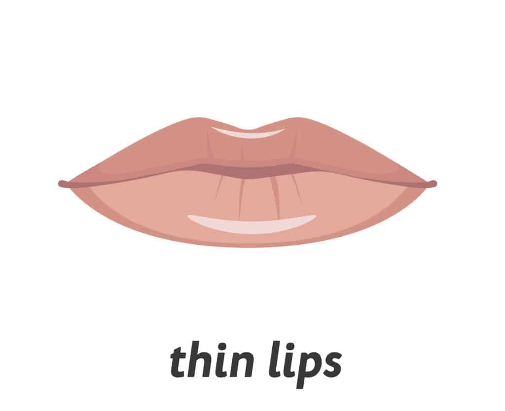 graphic of thin lips with text beneath