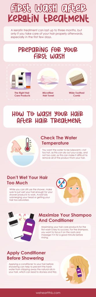 when can i wash my hair after keratin treatment?