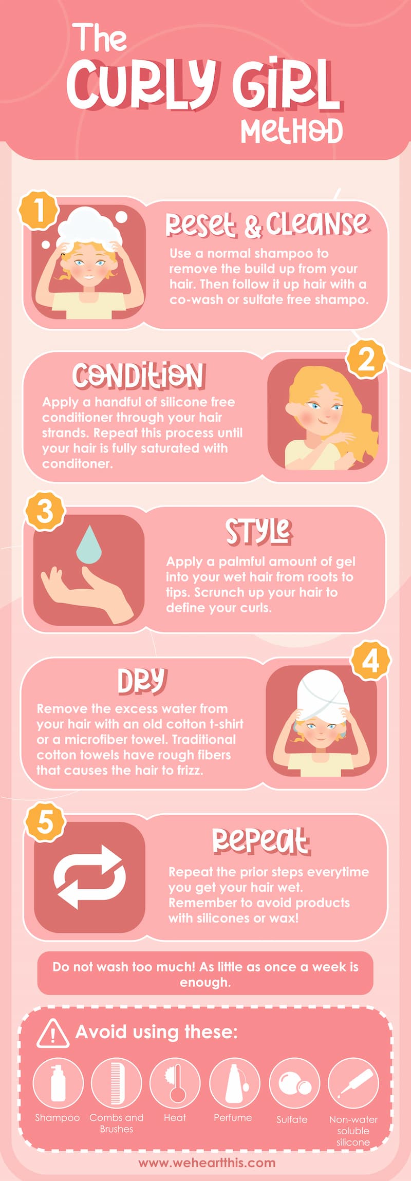 pink infographic with illustrations of a blonde woman depicting the steps in the curly girl method