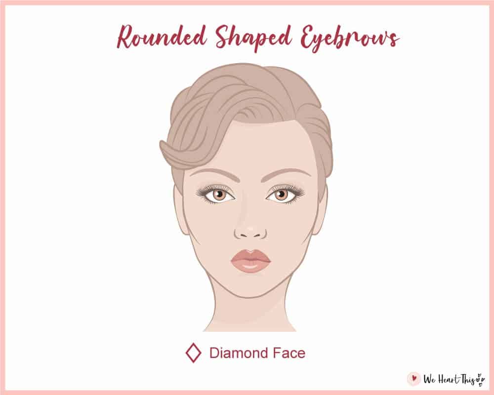 graphical illustration of rounded shaped eyebrows for rounded face
