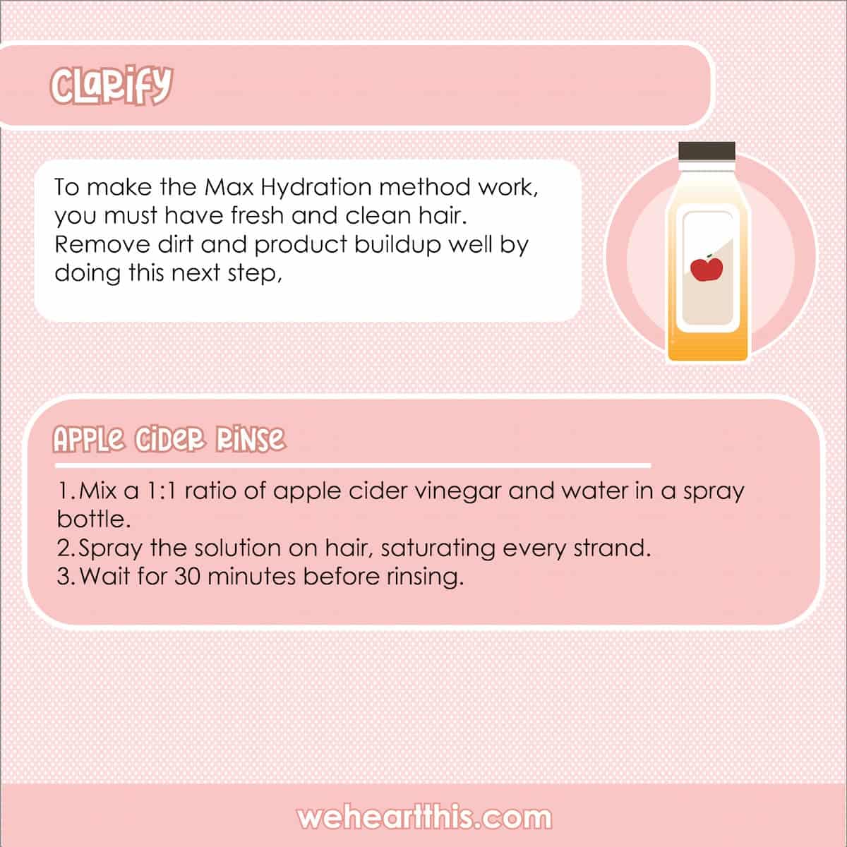 The Max Hydration Method A Complete Guide For Curly Hair