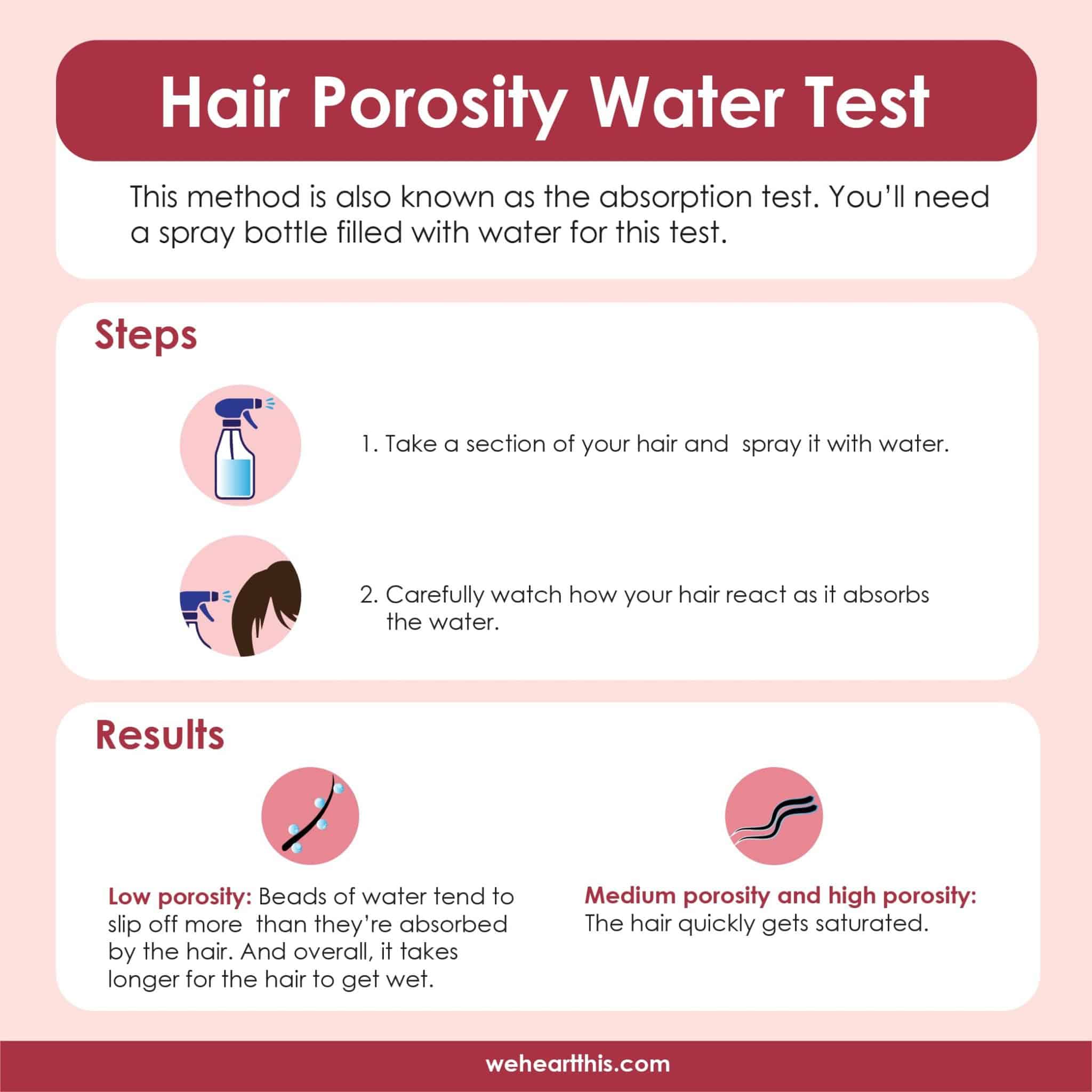 6 Hair Porosity Tests to Determine Your Hair Porosity Type