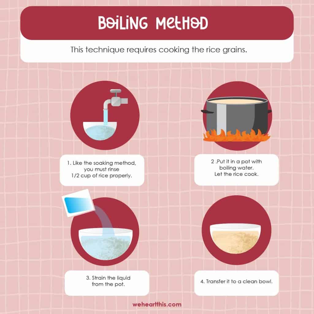 Boiling method infographic