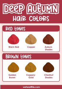 Deep (Dark) Autumn Color Palette: Makeup, Fashion, & Hair Guide