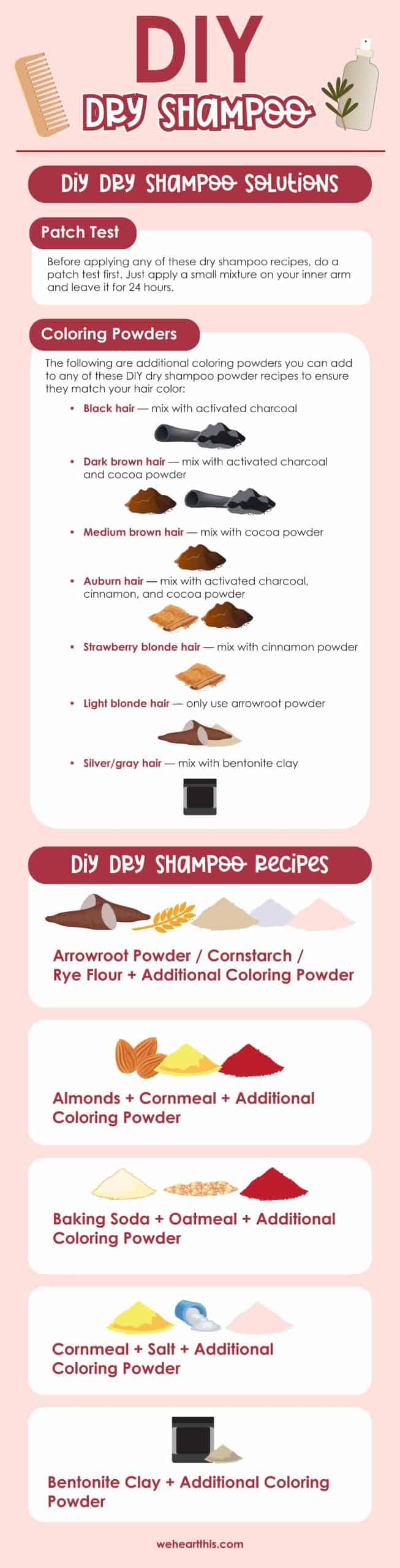 An infographic about diy dry shampoo solutions and shampoo recipes