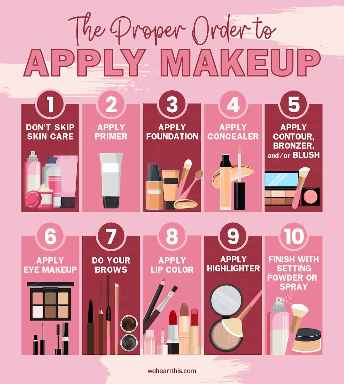 The Top Order To Apply Makeup Your Go To Guide