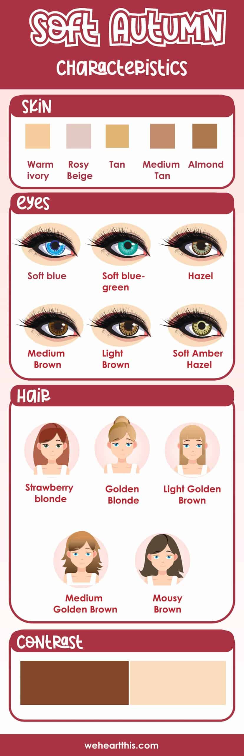 Soft (Muted) Autumn Color Palette Makeup, Fashion, & Hair Guide