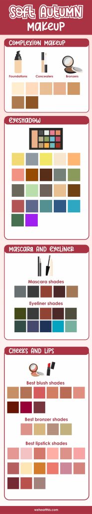 Soft (Muted) Autumn Color Palette: Makeup, Fashion, & Hair Guide