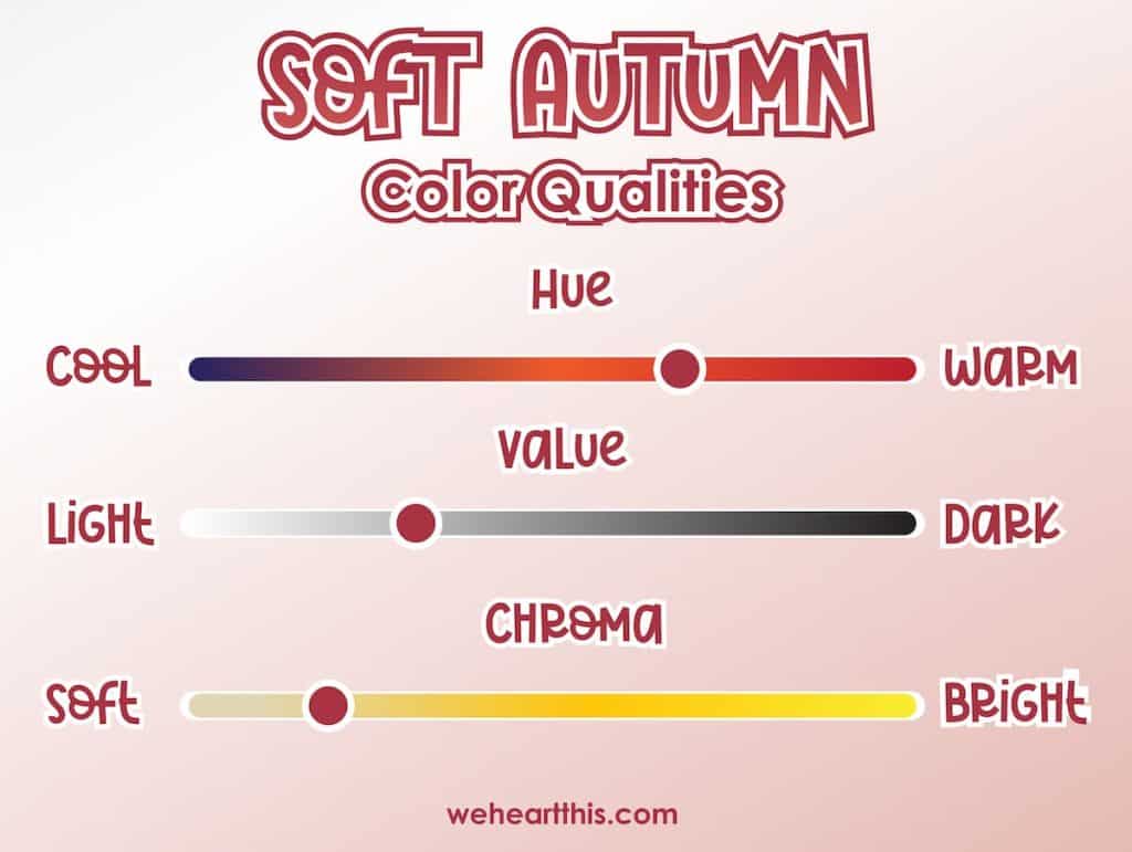 soft autumn color qualities infographic