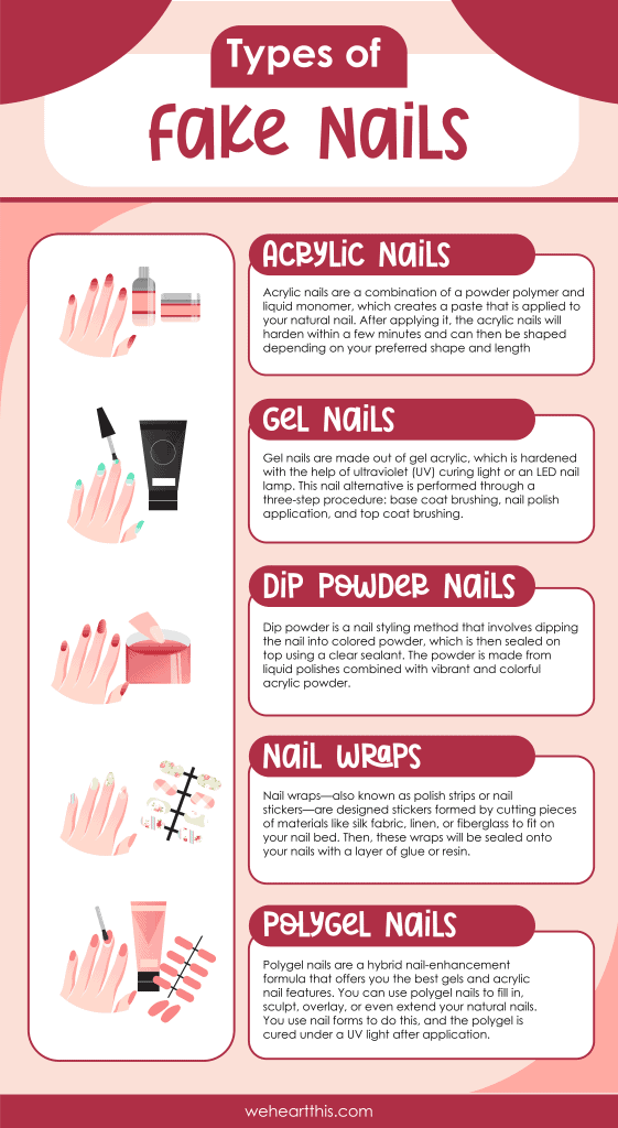Types of Fake Nails: Acrylic, Gel, Wraps & Other Artificial Nails
