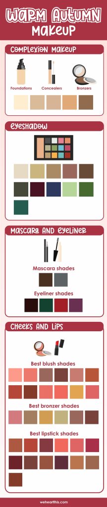 Warm (True) Autumn Color Palette: Makeup, Hair, & Fashion Guide