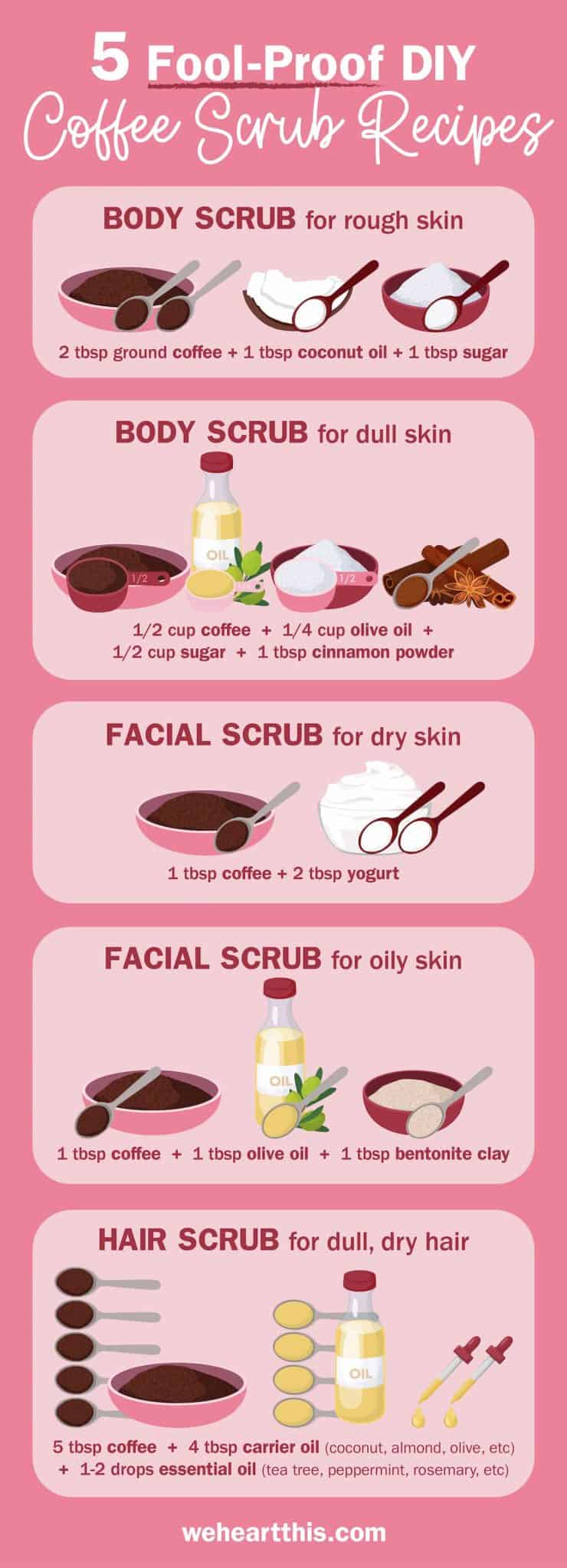 8 Benefits Of Coffee Scrubs + DIY Coffee Scrub Recipes!