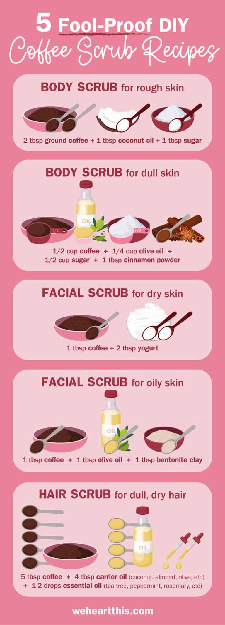 8 Benefits Of Coffee Scrubs + DIY Coffee Scrub Recipes!