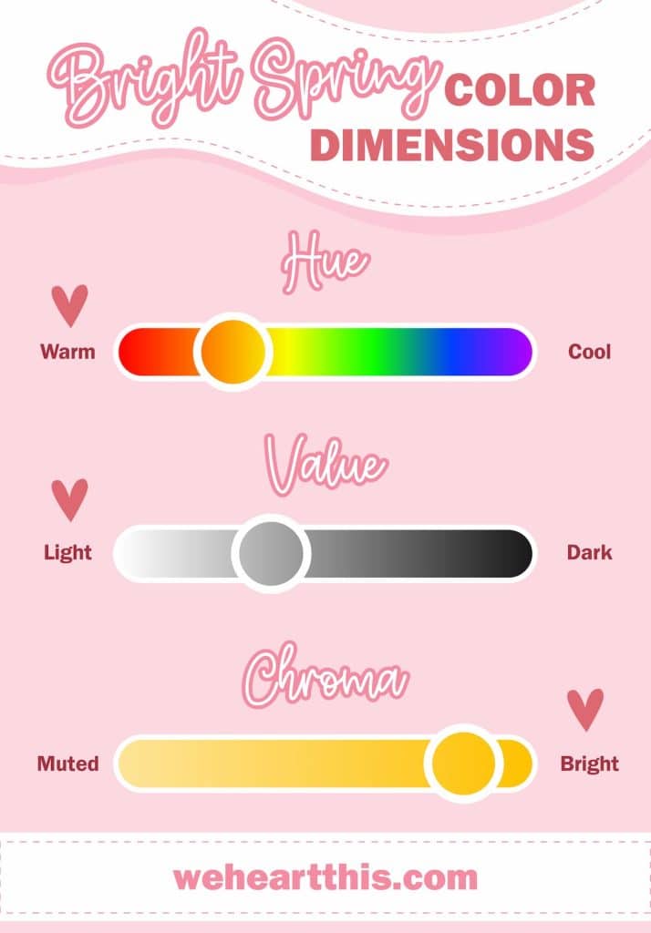 clear spring color palette makeup