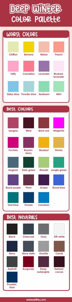 An infographic featuring worst and best colors, and best neutrals color palette for deep winter