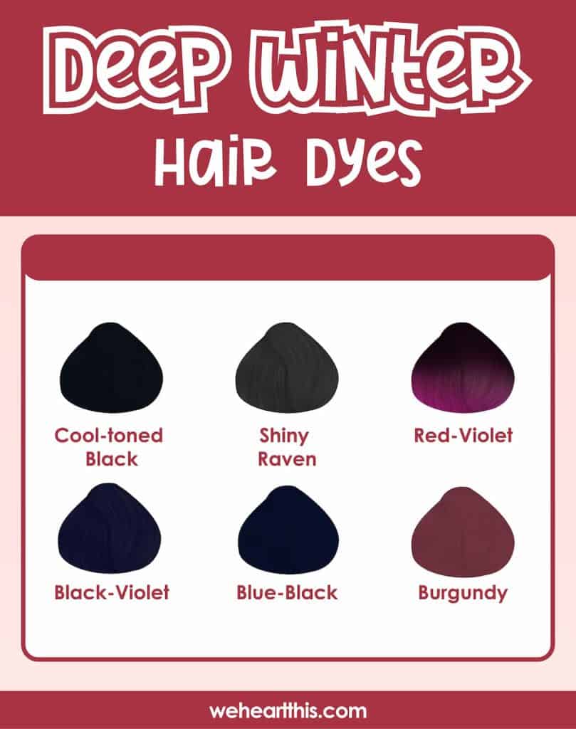 An infographic featuring different hair dyes for deep winter