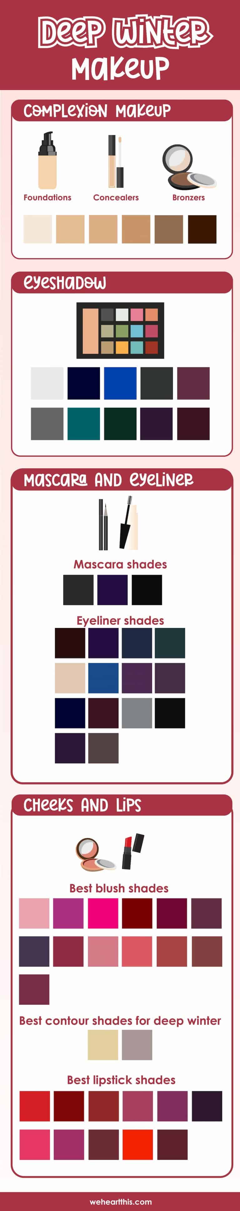 Deep (Dark) Winter Color Palette Makeup, Hair, And Fashion Guide