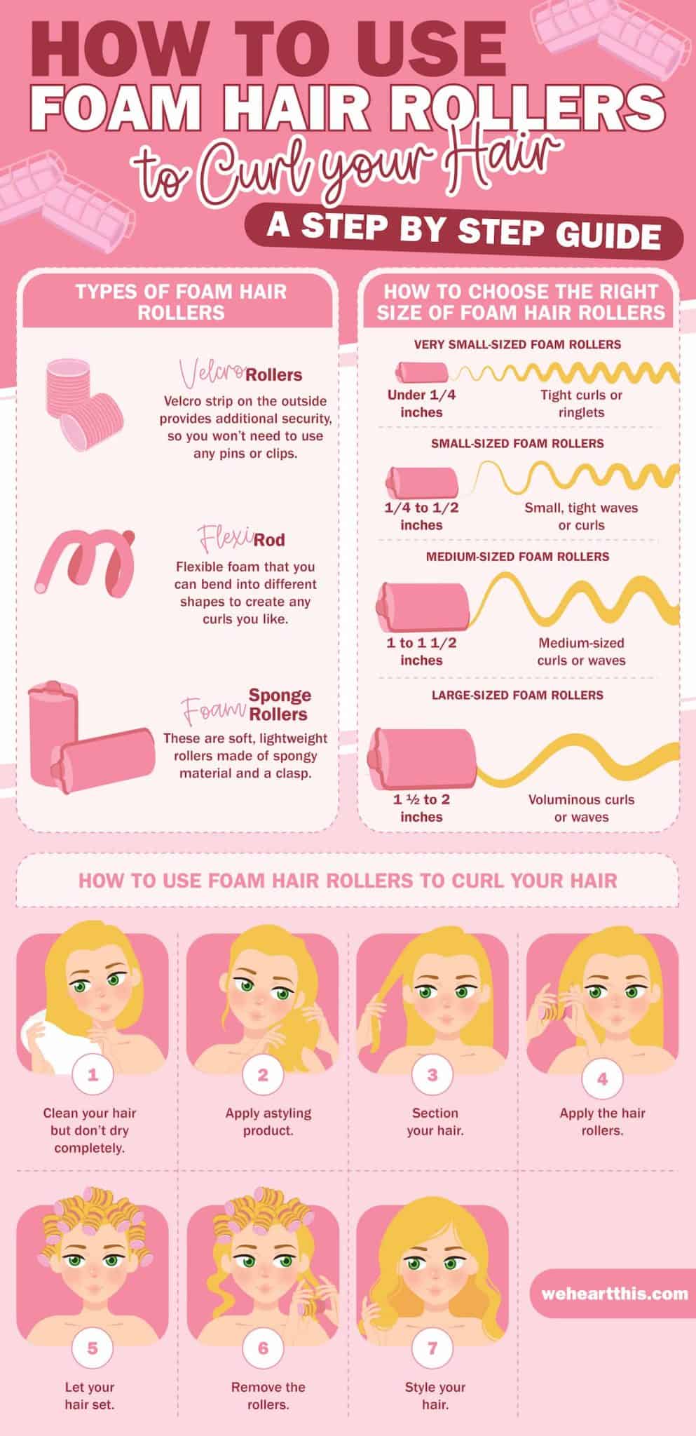 How To Use Foam Hair Rollers A StepbyStep Guide