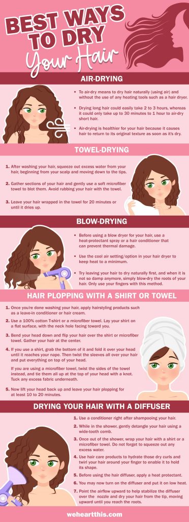 An infographic featuring the best ways to dry your hair such as air drying, blow-drying, hair flopping with a shirt or towel, and drying your hair with a diffuser and their descriptions