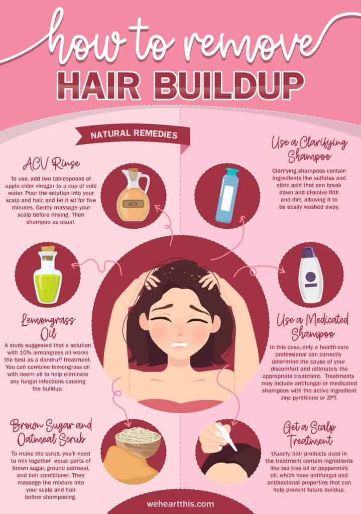 An infographic featuring how to remove hair buildup with natural remedies and their instructions how to use it