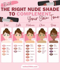 15 Top Drugstore Nude Lip Picks + How To Pick the Right Shade