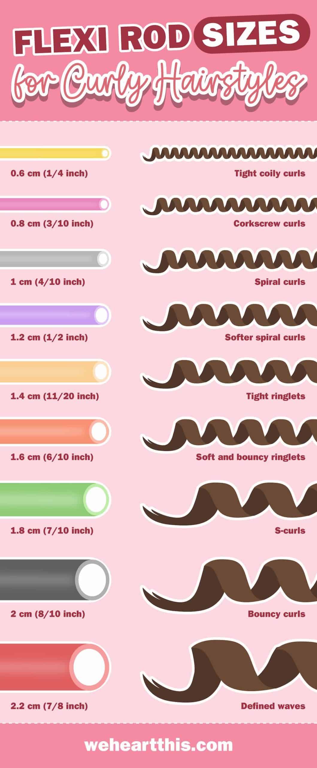 Flexi Rod Sizes + How To Use Them To Style Your Hair