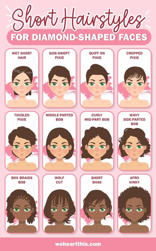 Best Short Haircuts For Diamond Face Shape POPULAR MEN S HAIRCUTS Best Short Haircuts For Diamond Face Shape POPULAR MEN S HAIRCUTS