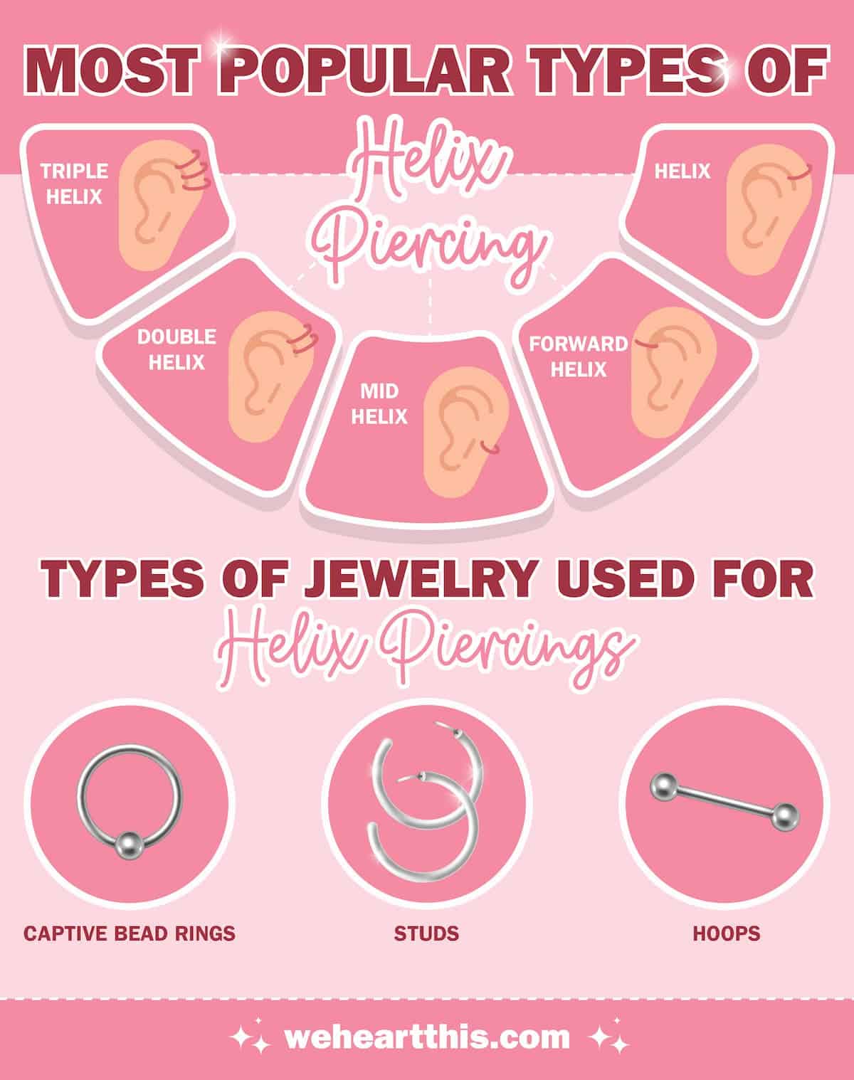 When can i change my helix piercing what you need to know 