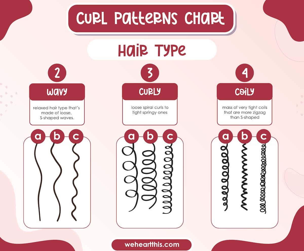 1C Hair Guide: Tips and Tricks To Style and Care for This Hair Type