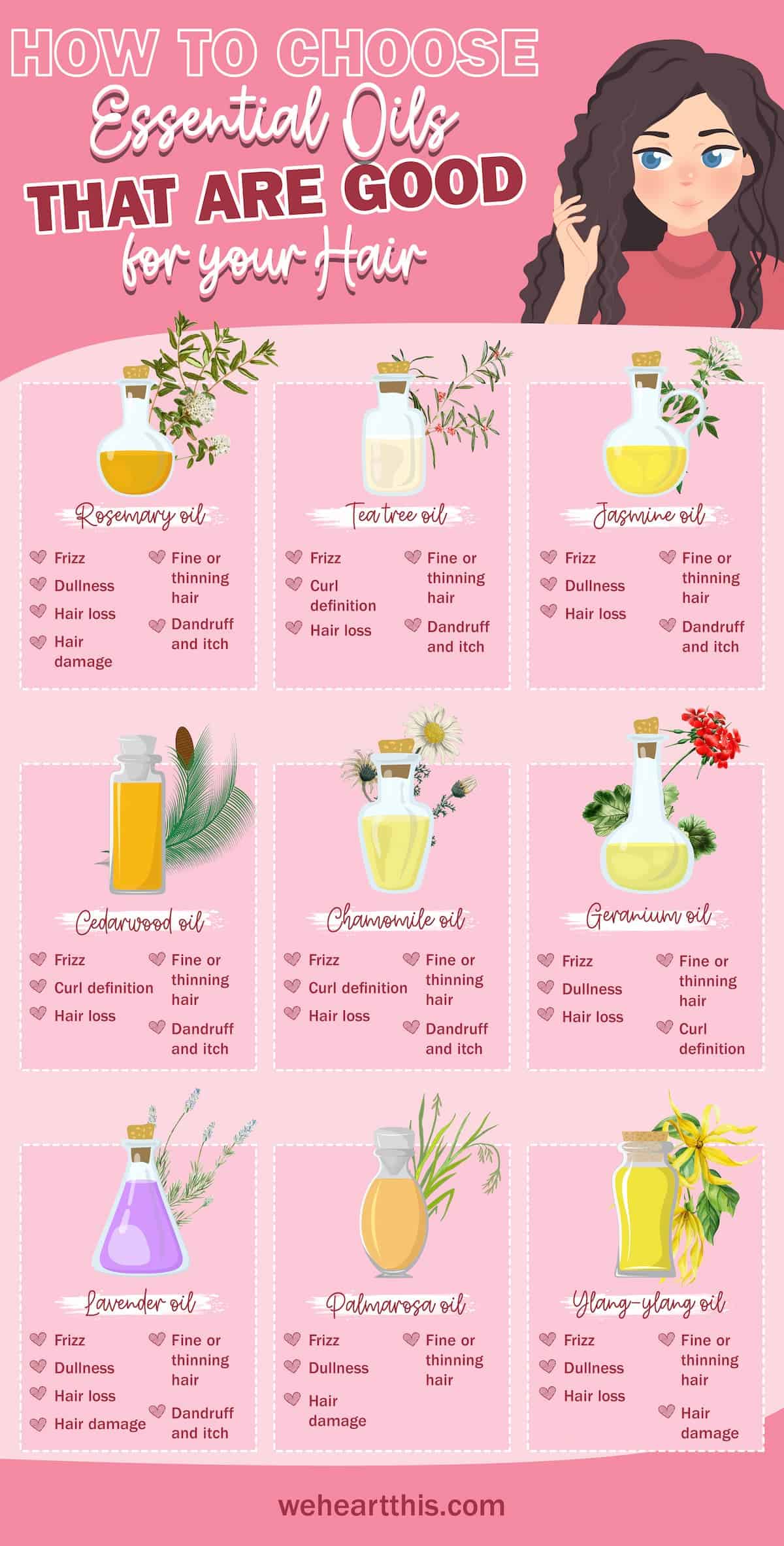 Top Oils for Dry Hair 13 Best Oils To Moisturize Hair