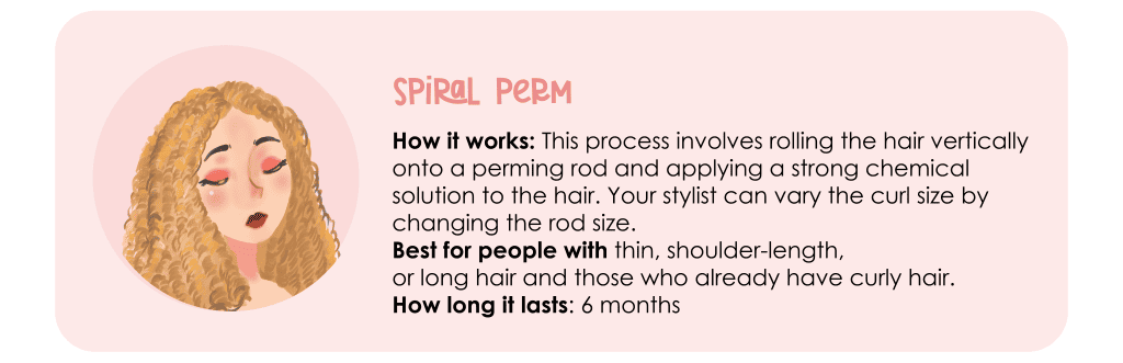 A picture of a woman's spiral hair with the infographic